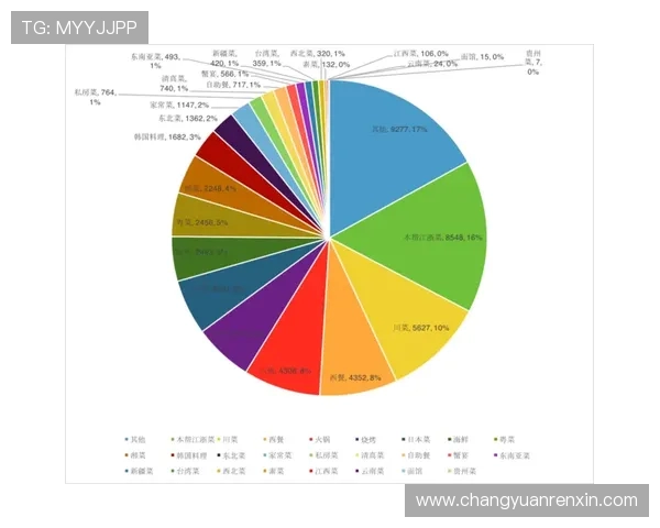 南京极限运动队在全国街舞大赛中的心理素质表现分析与点评