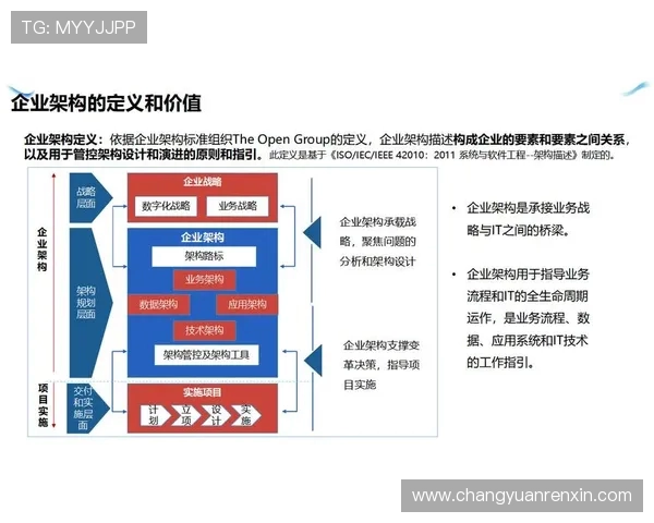 AL与CFO协同创新驱动企业财务转型与数字化变革路径探索
