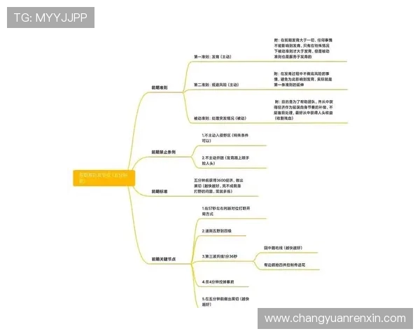 Xun打野战略解析与技巧提升:从技能运用到团战决策的全方位指南